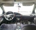 Форд Скорпіо 1998 у Києві на Automoto.ua Сірий Форд Скорпіо, об'ємом двигуна 0 л та пробігом 180 тис. км за 600 $, фото 4 на Automoto.ua