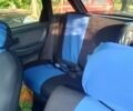 Синий Форд Скорпио, объемом двигателя 2 л и пробегом 186 тыс. км за 973 $, фото 5 на Automoto.ua