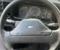 Форд Скорпио 1991 в Броварах на Automoto.ua Синий Форд Скорпио, объемом двигателя 2 л и пробегом 381 тыс. км за 1200 $, фото 15 на Automoto.ua