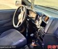 Форд Сиерра, объемом двигателя 1.8 л и пробегом 0 тыс. км за 1199 $, фото 4 на Automoto.ua