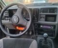Форд Сиерра, объемом двигателя 2 л и пробегом 400 тыс. км за 800 $, фото 6 на Automoto.ua