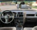 Форд Сиерра, объемом двигателя 2 л и пробегом 180 тыс. км за 2500 $, фото 70 на Automoto.ua