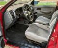 Форд Сиерра, объемом двигателя 2 л и пробегом 180 тыс. км за 2500 $, фото 56 на Automoto.ua