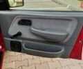 Форд Сиерра, объемом двигателя 2 л и пробегом 180 тыс. км за 2500 $, фото 72 на Automoto.ua