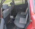 Форд Сиерра, объемом двигателя 0 л и пробегом 100 тыс. км за 1000 $, фото 6 на Automoto.ua