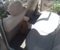 Форд Сієрра, об'ємом двигуна 2.3 л та пробігом 100 тис. км за 1000 $, фото 9 на Automoto.ua