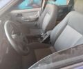Синий Форд Сиерра, объемом двигателя 2 л и пробегом 4 тыс. км за 500 $, фото 5 на Automoto.ua