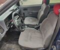 Синій Форд Сієрра, об'ємом двигуна 1.6 л та пробігом 255 тис. км за 599 $, фото 10 на Automoto.ua