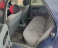 Синій Форд Сієрра, об'ємом двигуна 1.6 л та пробігом 255 тис. км за 599 $, фото 11 на Automoto.ua