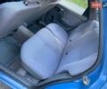 Синій Форд Сієрра, об'ємом двигуна 1.8 л та пробігом 190 тис. км за 1250 $, фото 9 на Automoto.ua