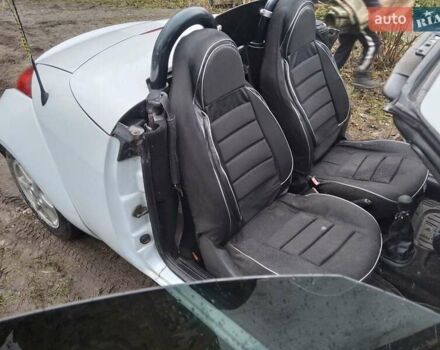 Белый Форд Стрит КА, объемом двигателя 1.6 л и пробегом 140 тыс. км за 2000 $, фото 15 на Automoto.ua