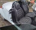 Белый Форд Стрит КА, объемом двигателя 1.6 л и пробегом 140 тыс. км за 2000 $, фото 15 на Automoto.ua