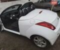 Белый Форд Стрит КА, объемом двигателя 1.6 л и пробегом 140 тыс. км за 2000 $, фото 4 на Automoto.ua