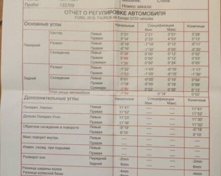 Білий Форд Taurus, об'ємом двигуна 3.5 л та пробігом 140 тис. км за 14000 $, фото 24 на Automoto.ua