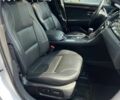 Белый Форд Таурус, объемом двигателя 3.5 л и пробегом 43 тыс. км за 7900 $, фото 7 на Automoto.ua