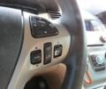 Форд Taurus, об'ємом двигуна 3.5 л та пробігом 128 тис. км за 11200 $, фото 25 на Automoto.ua