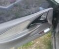 Зелений Форд Тандерберд, об'ємом двигуна 3.8 л та пробігом 10 тис. км за 2000 $, фото 4 на Automoto.ua