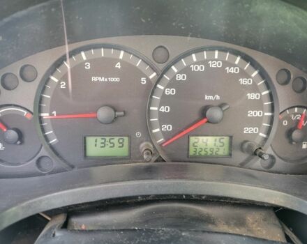 Форд Турнео Коннект 2003 в Харькове на Automoto.ua Белый Форд Турнео Коннект, объемом двигателя 1.8 л и пробегом 329 тыс. км за 3200 $, фото 14 на Automoto.ua