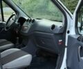 Белый Форд Турнео Коннект, объемом двигателя 1.8 л и пробегом 288 тыс. км за 5300 $, фото 13 на Automoto.ua