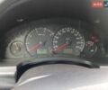 Белый Форд Турнео Коннект, объемом двигателя 1.75 л и пробегом 432 тыс. км за 4000 $, фото 4 на Automoto.ua
