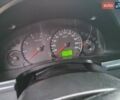 Белый Форд Турнео Коннект, объемом двигателя 1.75 л и пробегом 267 тыс. км за 4800 $, фото 3 на Automoto.ua
