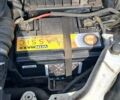 Білий Форд Турнео Коннект, об'ємом двигуна 1.75 л та пробігом 274 тис. км за 6300 $, фото 36 на Automoto.ua
