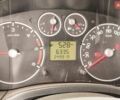 Белый Форд Турнео Коннект, объемом двигателя 1.75 л и пробегом 250 тыс. км за 5500 $, фото 19 на Automoto.ua