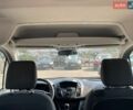 Білий Форд Турнео Коннект, об'ємом двигуна 1.6 л та пробігом 222 тис. км за 9650 $, фото 33 на Automoto.ua