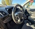 Черный Форд Турнео Коннект, объемом двигателя 1.56 л и пробегом 228 тыс. км за 13950 $, фото 11 на Automoto.ua