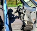 Синий Форд Турнео Коннект, объемом двигателя 1.8 л и пробегом 340 тыс. км за 3950 $, фото 5 на Automoto.ua