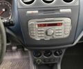 Синий Форд Турнео Коннект, объемом двигателя 1.8 л и пробегом 250 тыс. км за 2850 $, фото 17 на Automoto.ua