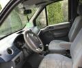 Синий Форд Турнео Коннект, объемом двигателя 1.8 л и пробегом 250 тыс. км за 2850 $, фото 14 на Automoto.ua
