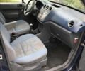 Форд Турнео Коннект 2011 в Киеве на Automoto.ua Синий Форд Турнео Коннект, объемом двигателя 1.8 л и пробегом 280 тыс. км за 3600 $, фото 12 на Automoto.ua