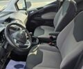 Белый Форд Tourneo Courier, объемом двигателя 1.5 л и пробегом 140 тыс. км за 10400 $, фото 14 на Automoto.ua