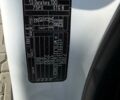 Белый Форд Tourneo Courier, объемом двигателя 1.5 л и пробегом 140 тыс. км за 10400 $, фото 27 на Automoto.ua