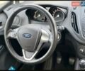 Белый Форд Tourneo Courier, объемом двигателя 1 л и пробегом 172 тыс. км за 8900 $, фото 2 на Automoto.ua