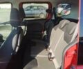 Красный Форд Tourneo Courier, объемом двигателя 1 л и пробегом 41 тыс. км за 9999 $, фото 9 на Automoto.ua