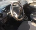 Красный Форд Tourneo Courier, объемом двигателя 1 л и пробегом 41 тыс. км за 9999 $, фото 7 на Automoto.ua