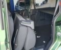 купить новое авто Форд Tourneo Courier 2025 года от официального дилера FORD ЛИГА-II Форд фото