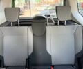 купить новое авто Форд Tourneo Courier 2025 года от официального дилера Ford ТОВ "Вектор Транс" Форд фото