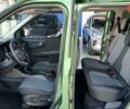 купить новое авто Форд Tourneo Courier 2025 года от официального дилера FORD ЛИГА-II Форд фото