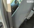 Серый Форд Tourneo Courier, объемом двигателя 1.5 л и пробегом 259 тыс. км за 9000 $, фото 32 на Automoto.ua