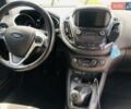Синий Форд Tourneo Courier, объемом двигателя 1.5 л и пробегом 106 тыс. км за 15500 $, фото 7 на Automoto.ua