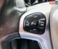 Синий Форд Tourneo Courier, объемом двигателя 1.5 л и пробегом 106 тыс. км за 15500 $, фото 17 на Automoto.ua