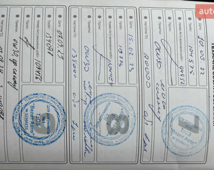 Белый Форд Турнео Кастом, объемом двигателя 2 л и пробегом 196 тыс. км за 23640 $, фото 14 на Automoto.ua