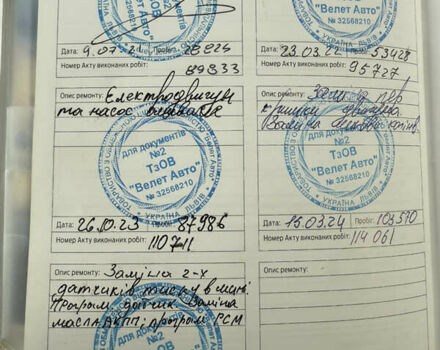 Бежевий Форд Турнео Кастом, об'ємом двигуна 2 л та пробігом 141 тис. км за 33000 $, фото 30 на Automoto.ua