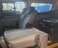 купити нове авто Форд Турнео Кастом 2025 року від офіційного дилера Автоцентр AUTO.RIA Форд фото