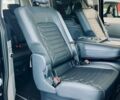 купити нове авто Форд Турнео Кастом 2025 року від офіційного дилера Автомир Форд фото