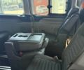 купить новое авто Форд Турнео Кастом 2025 года от официального дилера Альянс-А Форд Форд фото
