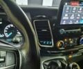 Синій Форд Турнео Кастом, об'ємом двигуна 2 л та пробігом 162 тис. км за 22500 $, фото 21 на Automoto.ua